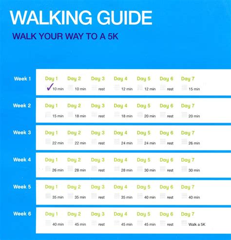 Pin by Maeghan Miller on exercise. | Physical fitness, Walking plan ...