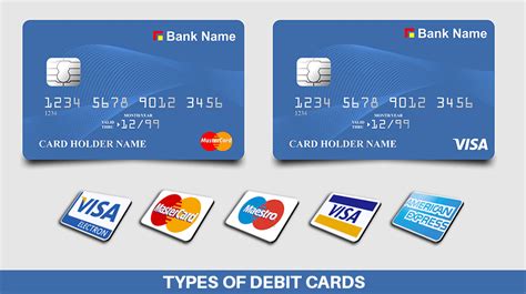 What are the two types of debit cards? – ouestny.com