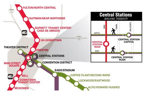 [FREE 2024 GUIDE] Toyota Center Parking Tips in Houston