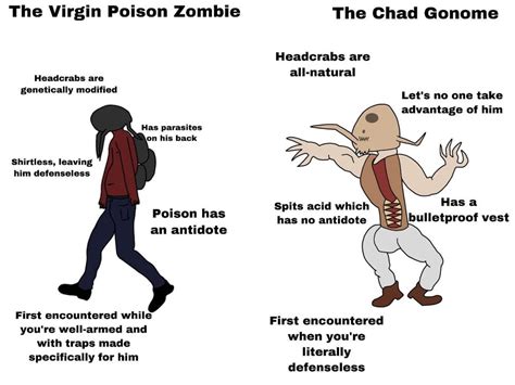 The Virgin Poison Zombie vs The Chad Gonome : HalfLife