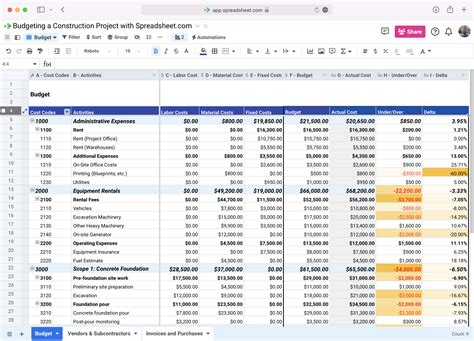 Build Powerful Spreadsheets Using Formulas in Spreadsheet.com