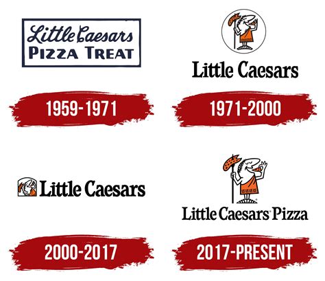 Little Caesars Logo, symbol, meaning, history, PNG, brand