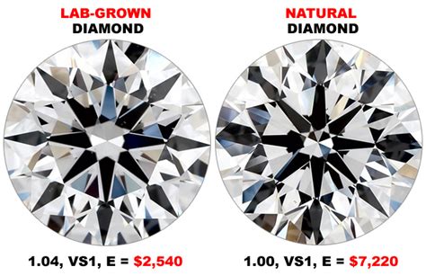 LAB GROWN DIAMONDS VS NATURAL DIAMONDS – Jewelry Secrets