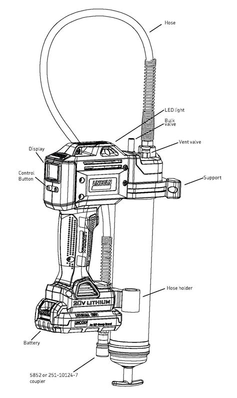 Lincoln Grease Gun Parts Diagram - diagramwirings