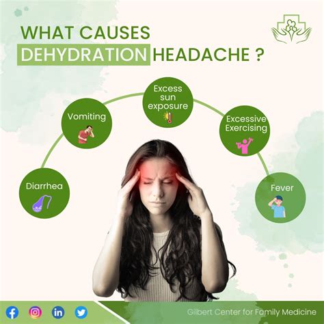 Causes of Dehydration headache - Gilbert Center