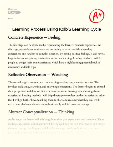 Learning Process Using Kolb’S Learning Cycle: [Essay Example], 670 words