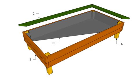 Raised Garden Bed Plans Free | Free Garden Plans - How to build garden ...