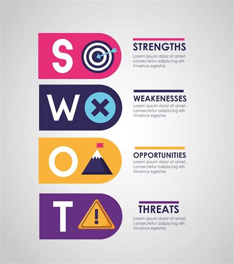 Icon Swot Images - Free Download on Freepik