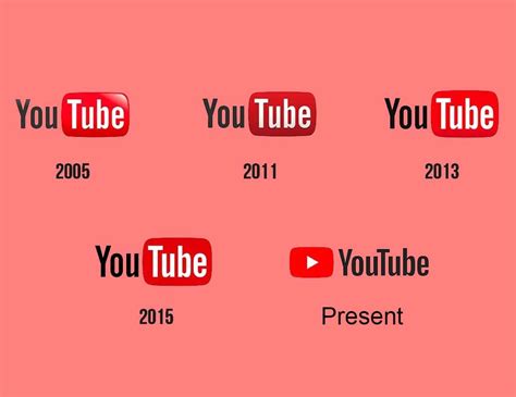 YouTube Logo Design — History, Meaning, and Evolution | by Williambates ...