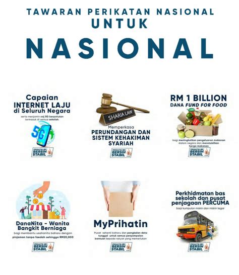 PRU15: Ini Antara Manifesto Menarik Yang Ditawarkan Perikatan Nasional ...