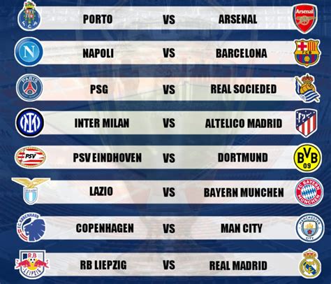 UEFA Champions League round of 16 draw | FootballTalk.org