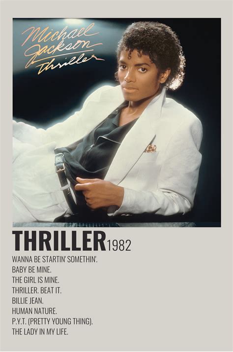 Thriller by Michael Jackson | Album Wall Art | Michael jackson poster ...