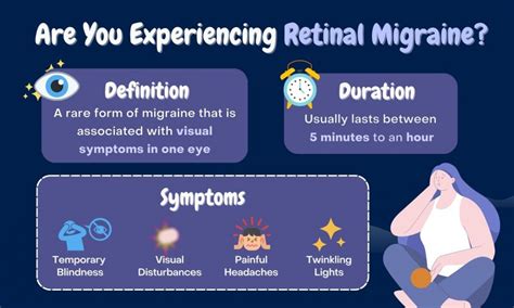 Retinal Migraine Symptoms And Causes - Migraine Buddy