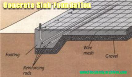 How to Build a Concrete Slab Foundation For Your Shed - Step by step ...