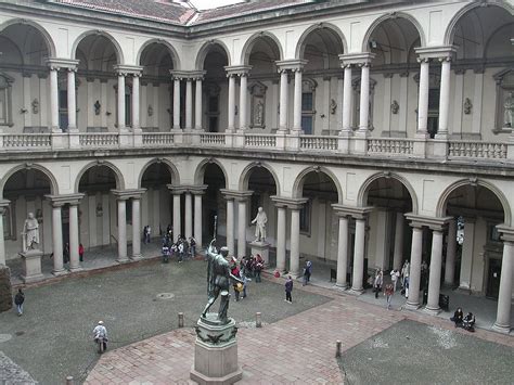 Milan Museums - The 9 Best Museums to Visit in Milan