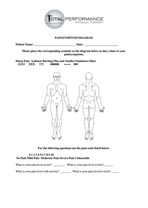 33 Body Pain Charts free to download in PDF