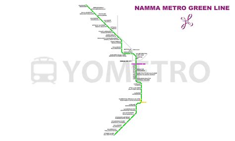 Bangalore Metro Green Line Route Map - YoMetro