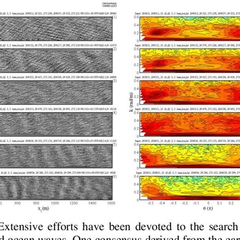 (PDF) Do wind-generated waves under steady forcing propagate primarily ...