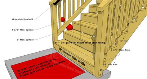 Deck Stairs & Steps Code Requirements - Decks.com | Deck stair railing ...