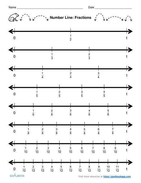 Number Line | UDL Strategies