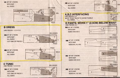 Sarah's Sewing Blog for Beginners: Cutting your Fabric