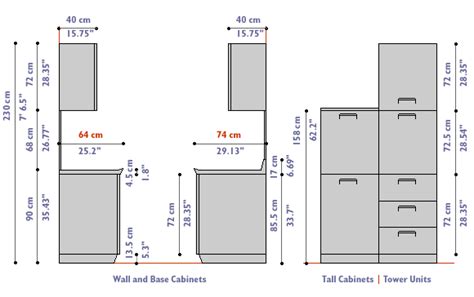 Image result for standard kitchen cabinet dimensions cm | Kitchen ...