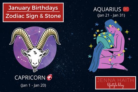 January Birthdays: Zodiac Sign and Stone - Jenna Haith Lifestyle