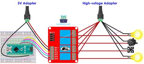 Arduino Nano 4 Channel Relay Module Arduino Nano Tutorial – NBKomputer