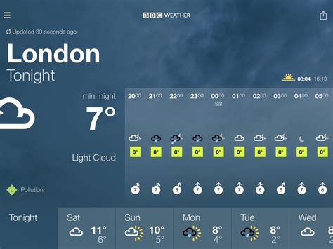 BBC Weather forecast for London, Greater London. Tonight: Light Cloud ...