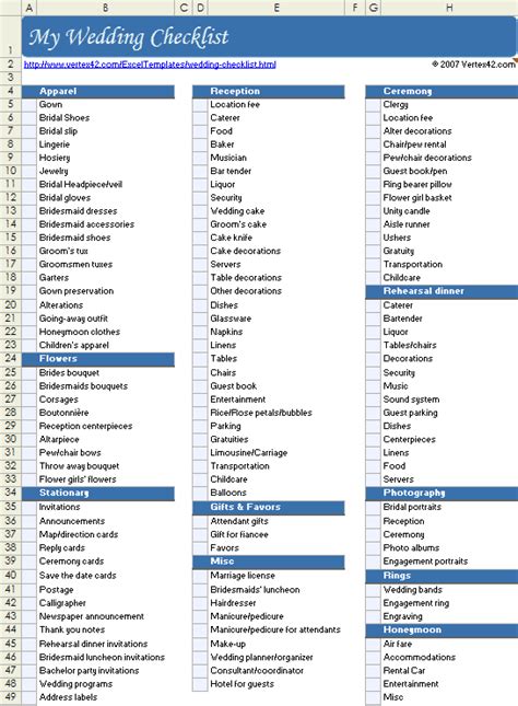 Wedding Checklist Pdf - FREE DOWNLOAD - Aashe