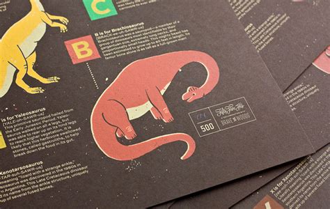 The Dinosaur Alphabet Poster – 55 Hi's