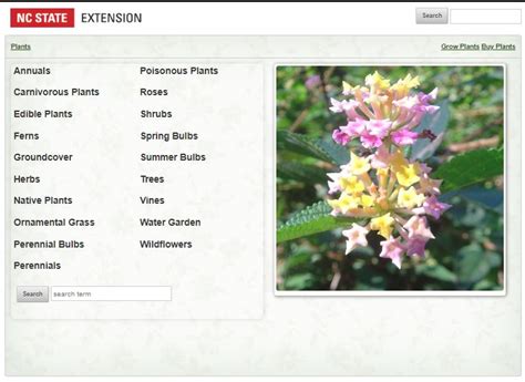 Quick Links to Extension Gardener Tools: Handbook, Plant Database ...