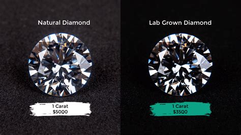 Detailed Difference between Synthetic and Mined Diamonds [Updated]