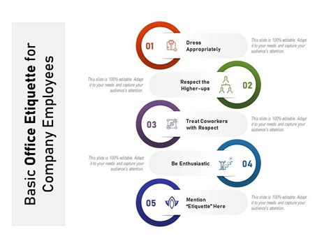 Basic Office Etiquette For Company Employees | Presentation Graphics ...