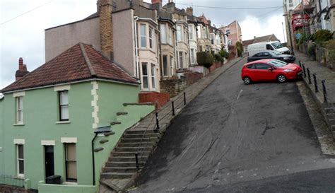 The Steepest Roads in the World