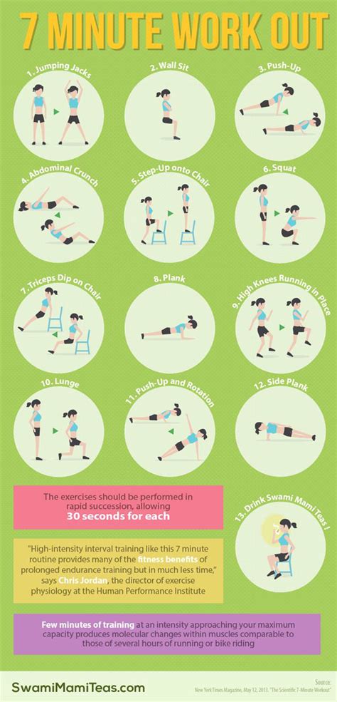 amdavadis4ever Stay Fit and Healthy with These 4 Simple Exercise ...