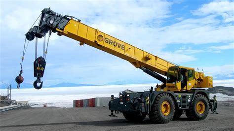 Crane Operator wanted immediately: Salary R7 000 to R9 000 Per Month ...