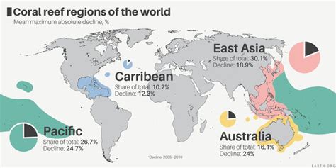 Coral Bleaching Map