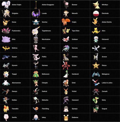 Super Smash Bros Ultimate Pokemon List | NEW Pokeball Pokemon