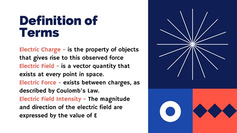 [PHYSICS TEACHING MODULE] Electric Force & Electric Field — Filipino ...