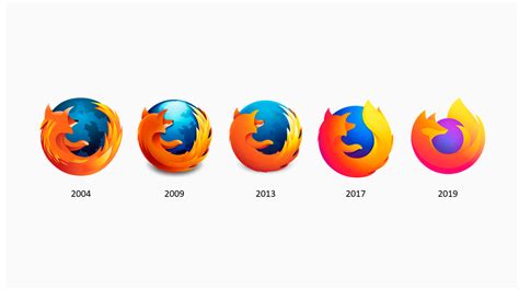 Mozilla Firefox Logo Design – History, Meaning and Evolution | Turbologo