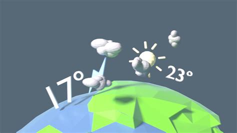 Weather forecast - 3D animation - YouTube