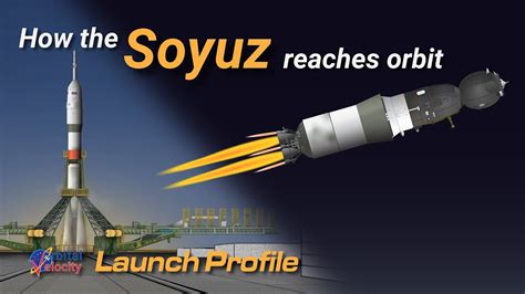 Soyuz Rocket Stages