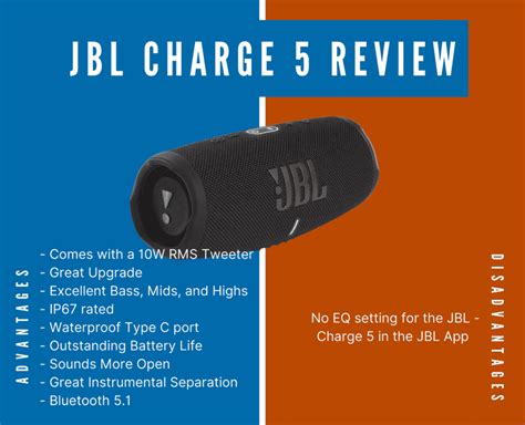 JBL Charge 5 Review: Best Medium-sized Speaker?