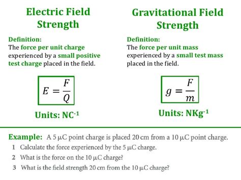 6.2 - Electric Force and field