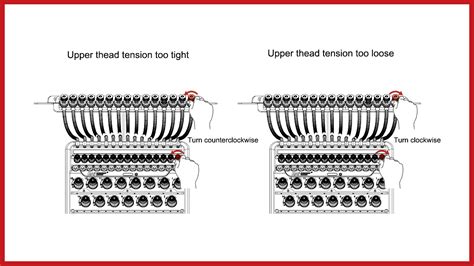 Something You Must Know About Embroidery Thread Tension - Test and ...