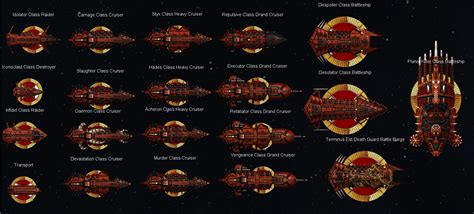 Chaos Fleet - Battlefleet Gothic | Battlefleet gothic, Space ship ...