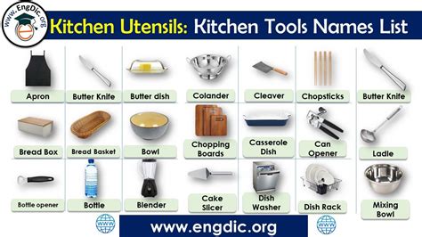 Kitchen tools list with names - parisasl