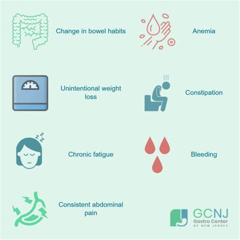 All Symptoms Of Colon Cancer In Women