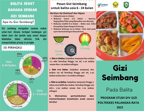 Leaflet GIZI Seimbang - 1 makan 3 kali sehari Sarapan penting bagi masa ...